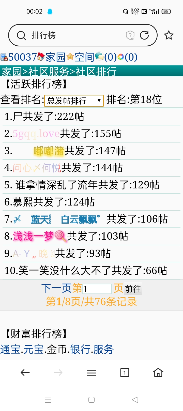 i5家园五月份优秀管理员名单1