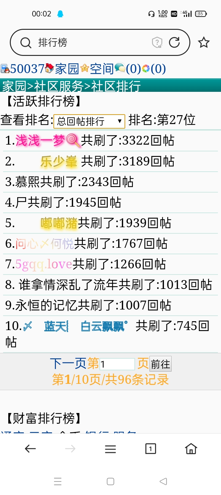 i5家园五月份优秀管理名单2