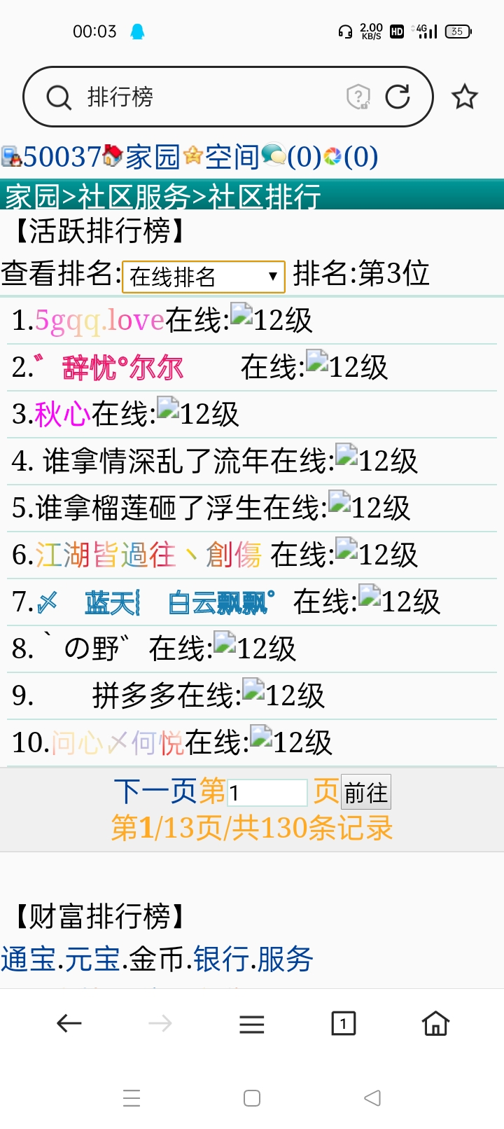 i5家园五月份优秀管理名单3