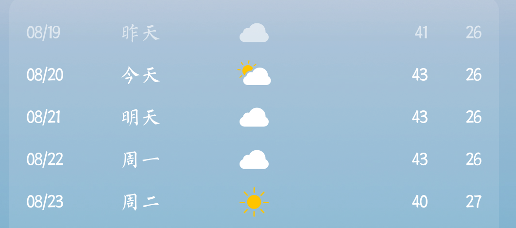 天气