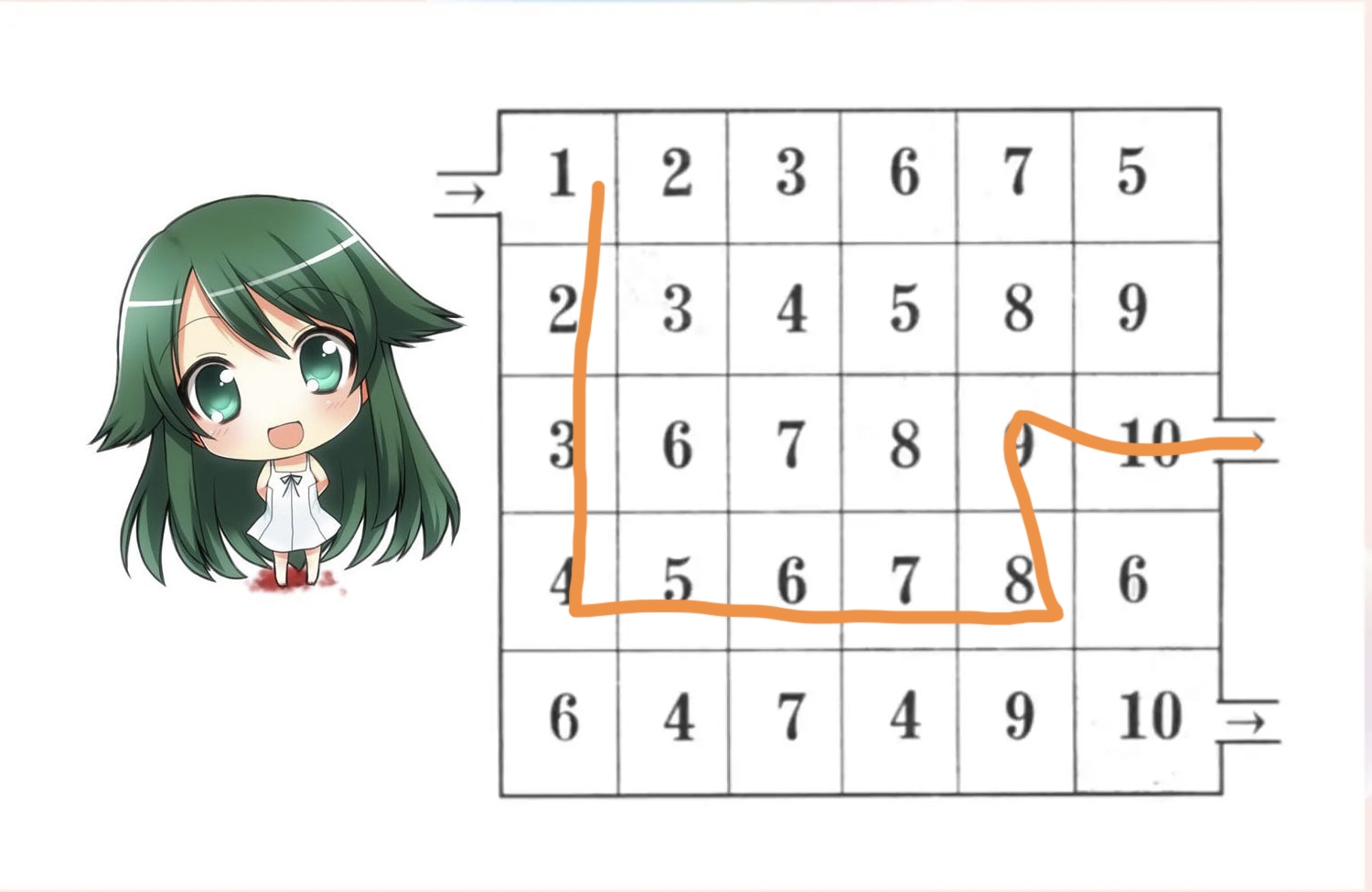 活动
