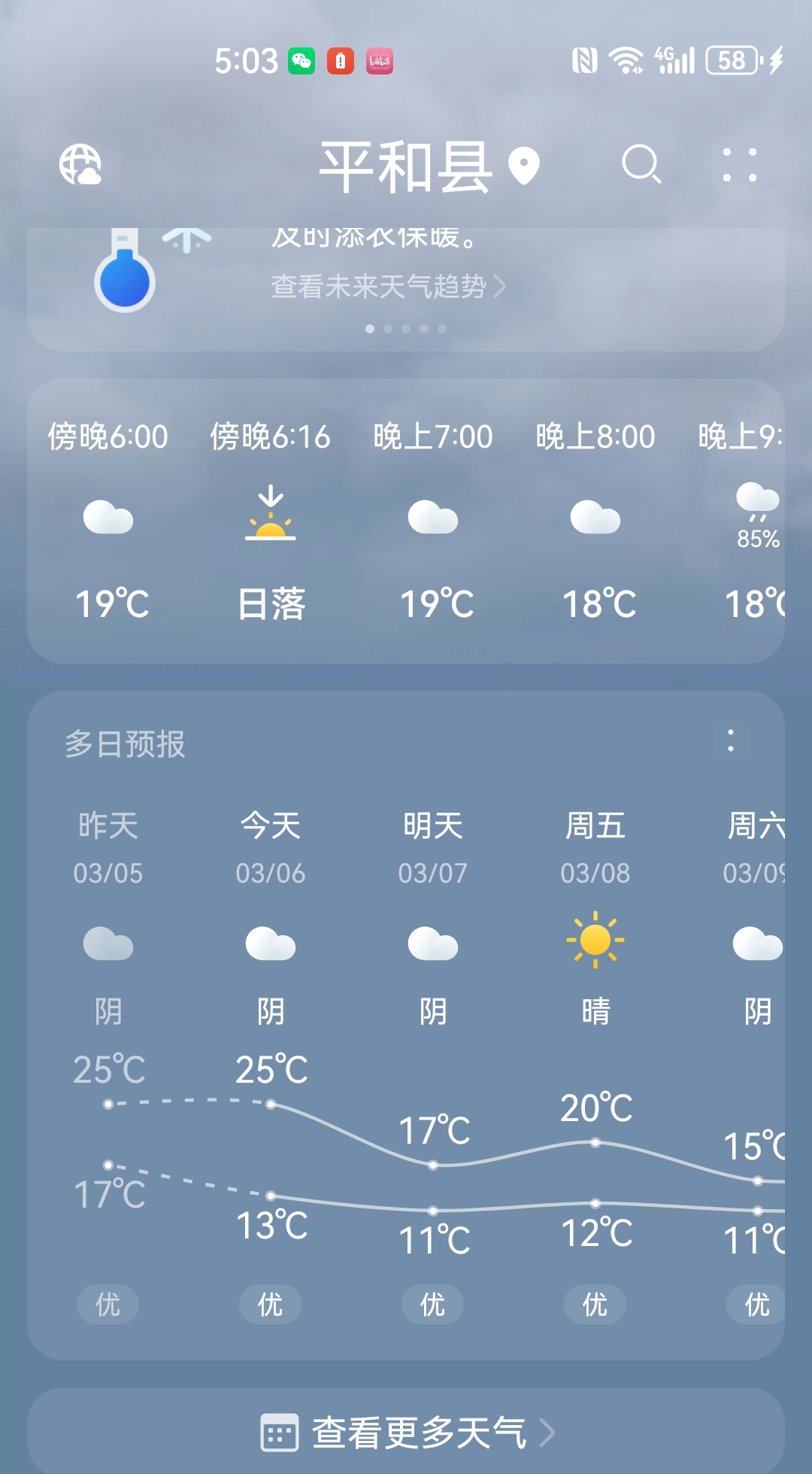 。