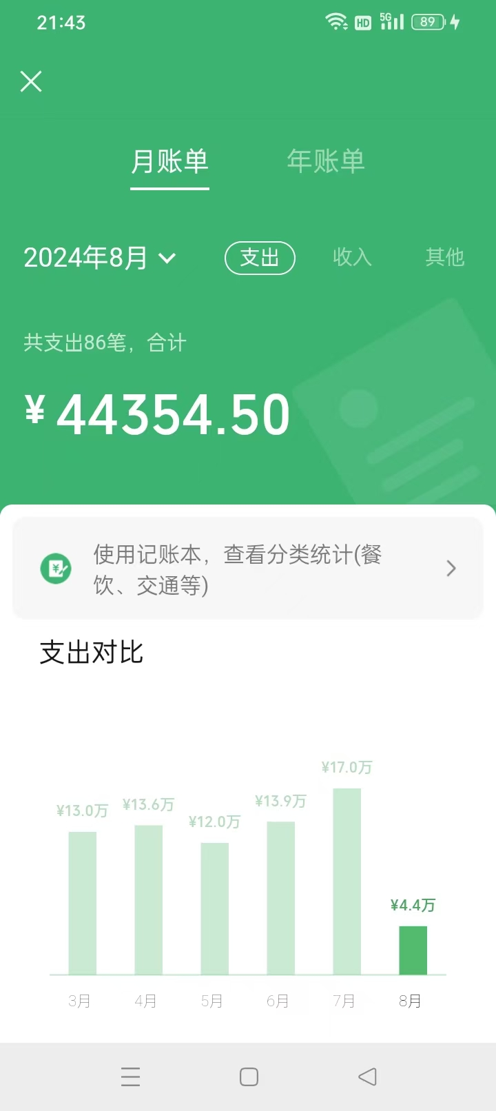 破产