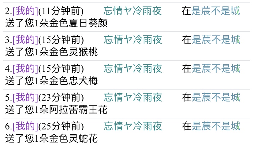 。