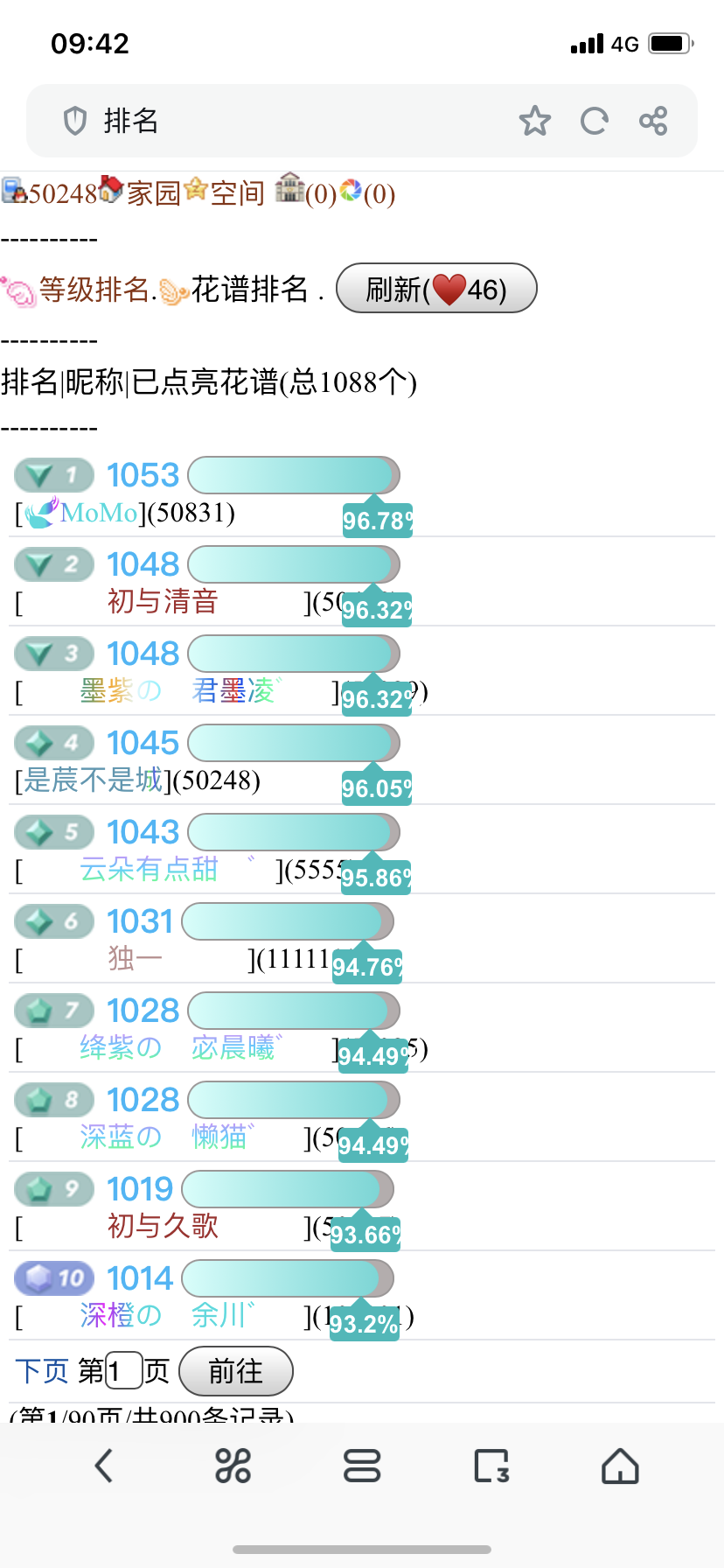 。