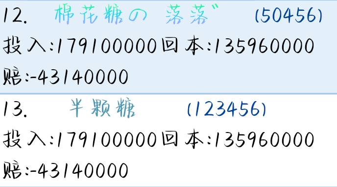 。