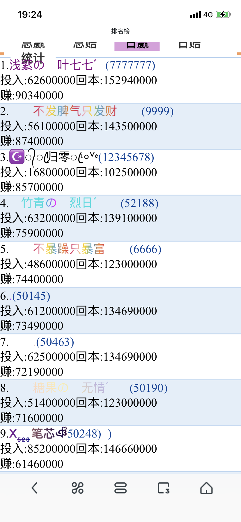 。