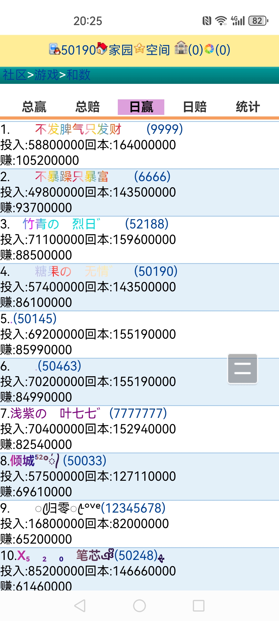 日进斗金