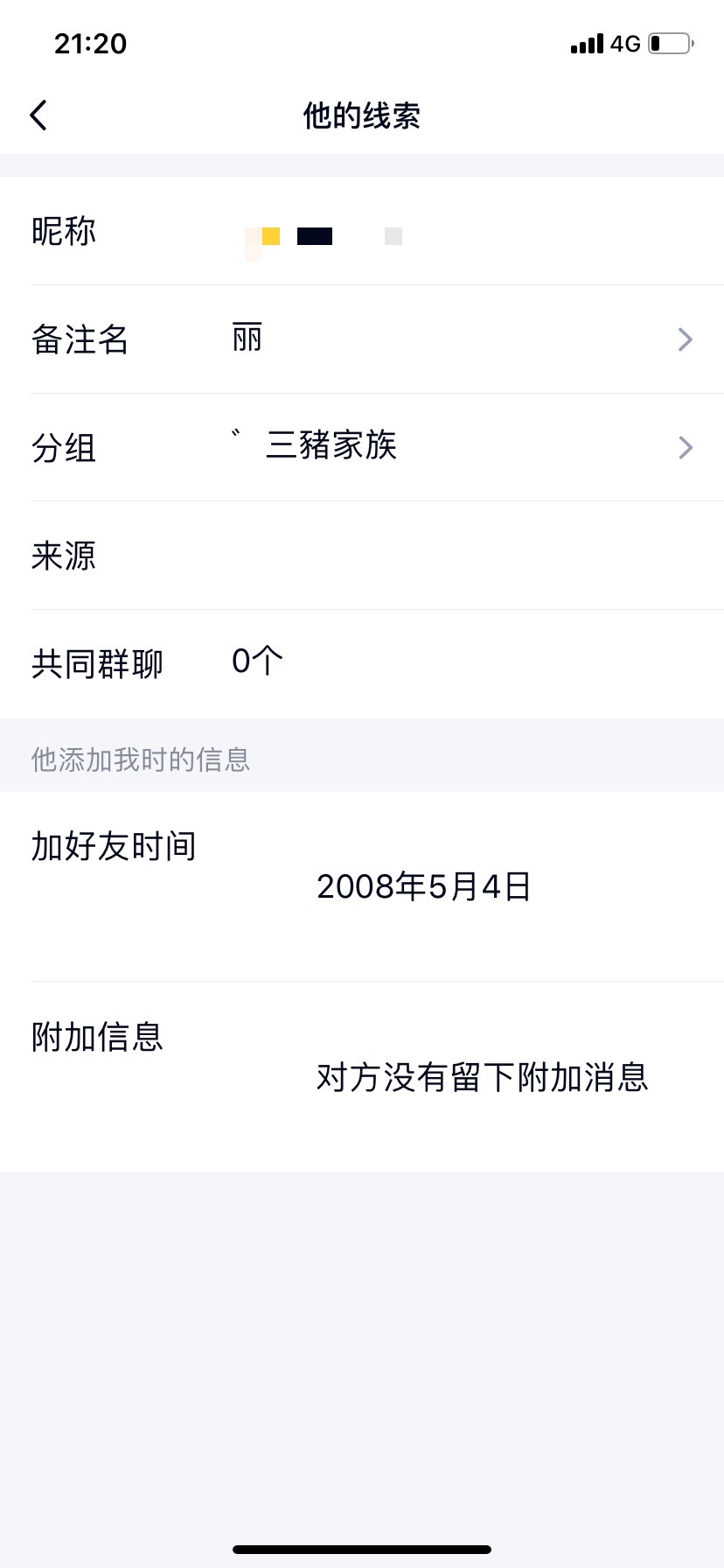这应该是我最早时间加的三猪好友