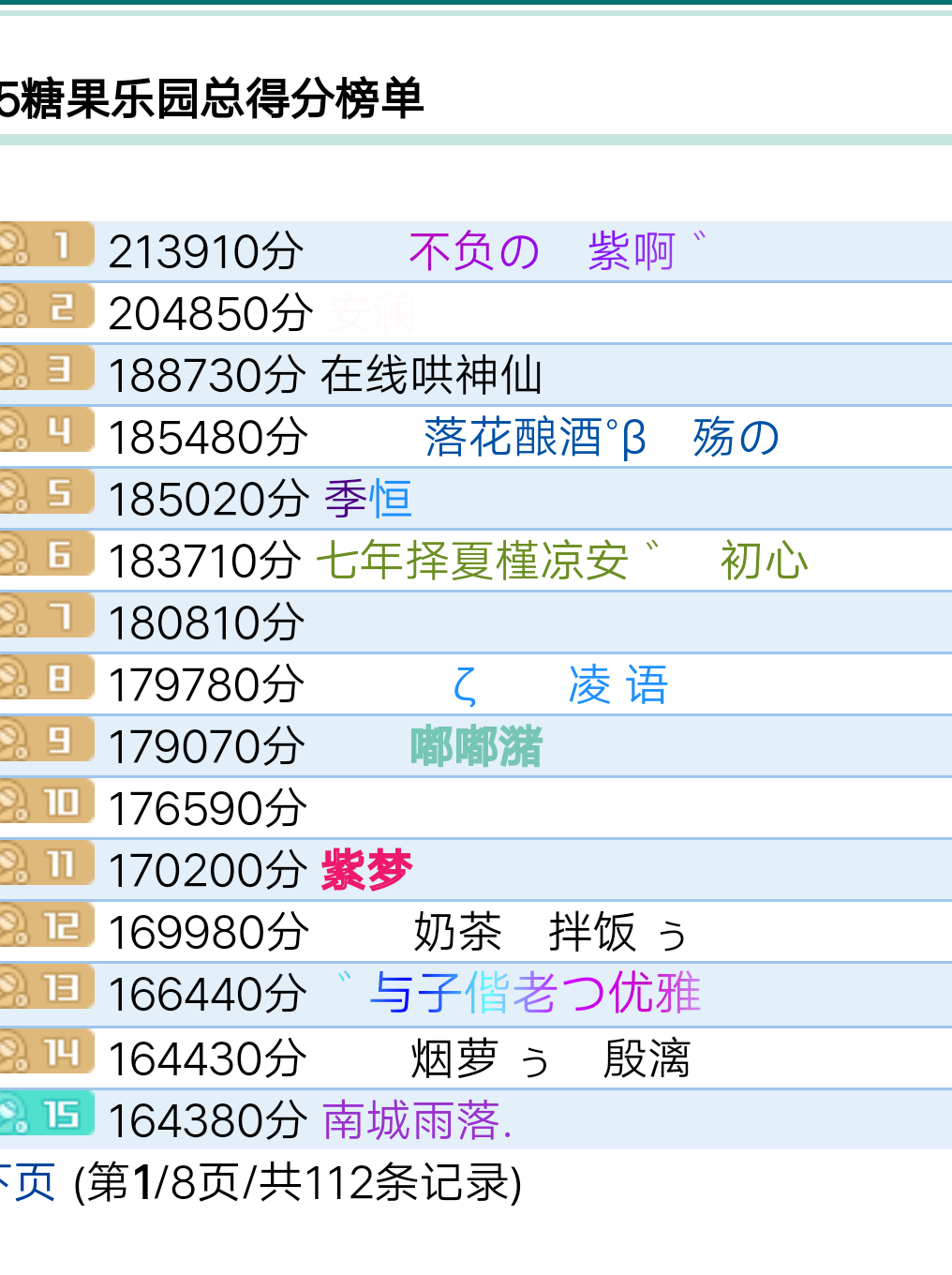 我去！我人呢！！！你们把我挤哪去了