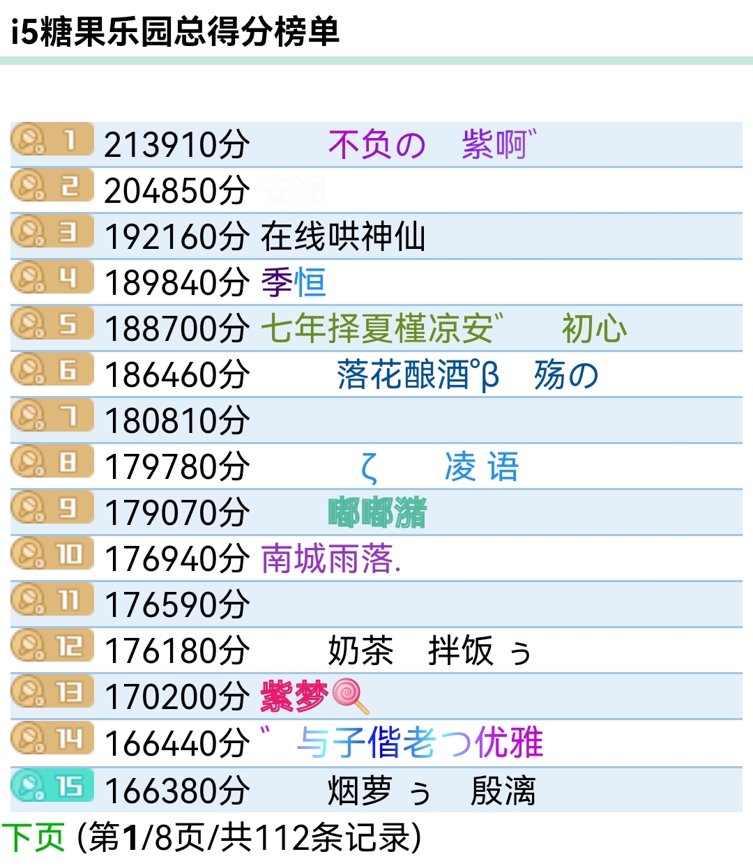 在第一页的你们真厉害！！！