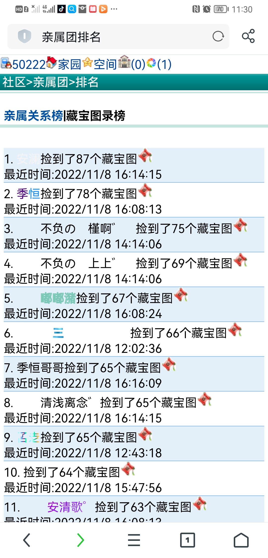 恭喜我胖狐再次满图