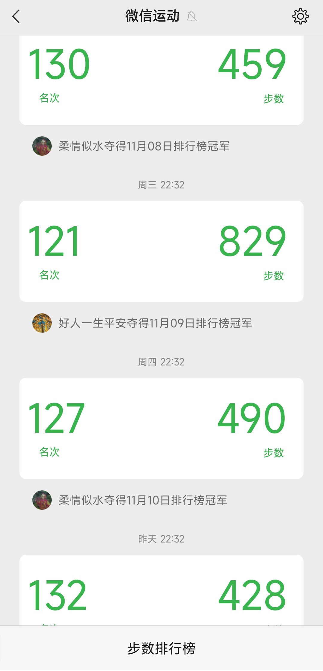 没事儿就是最好的事儿。