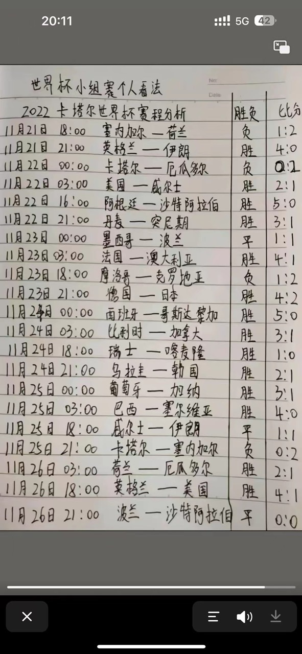 怎么人这么少了？