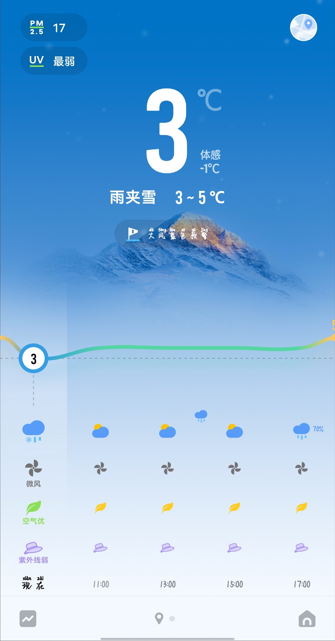 冷麻了
