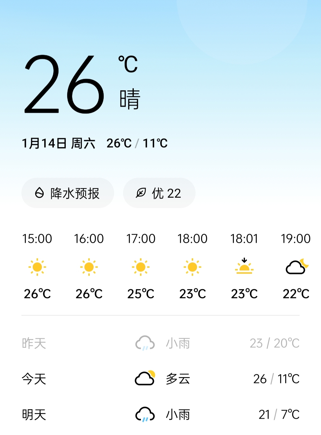 　　目测今年是没机会穿羽绒服了　゛　 