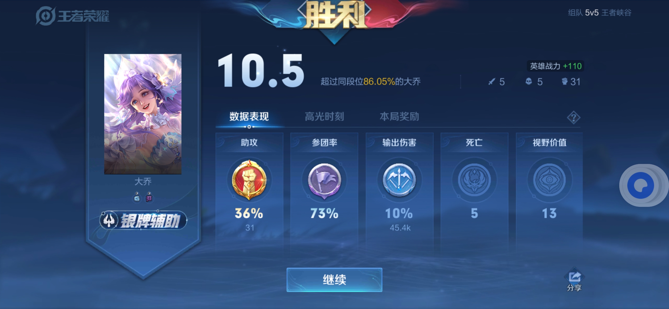 大乔带飞