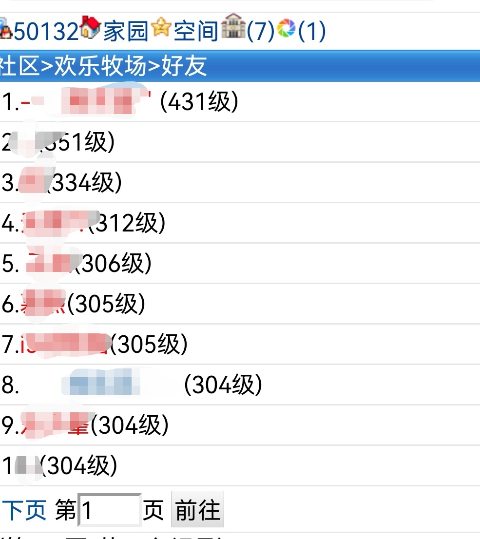 我好友里养大象的
