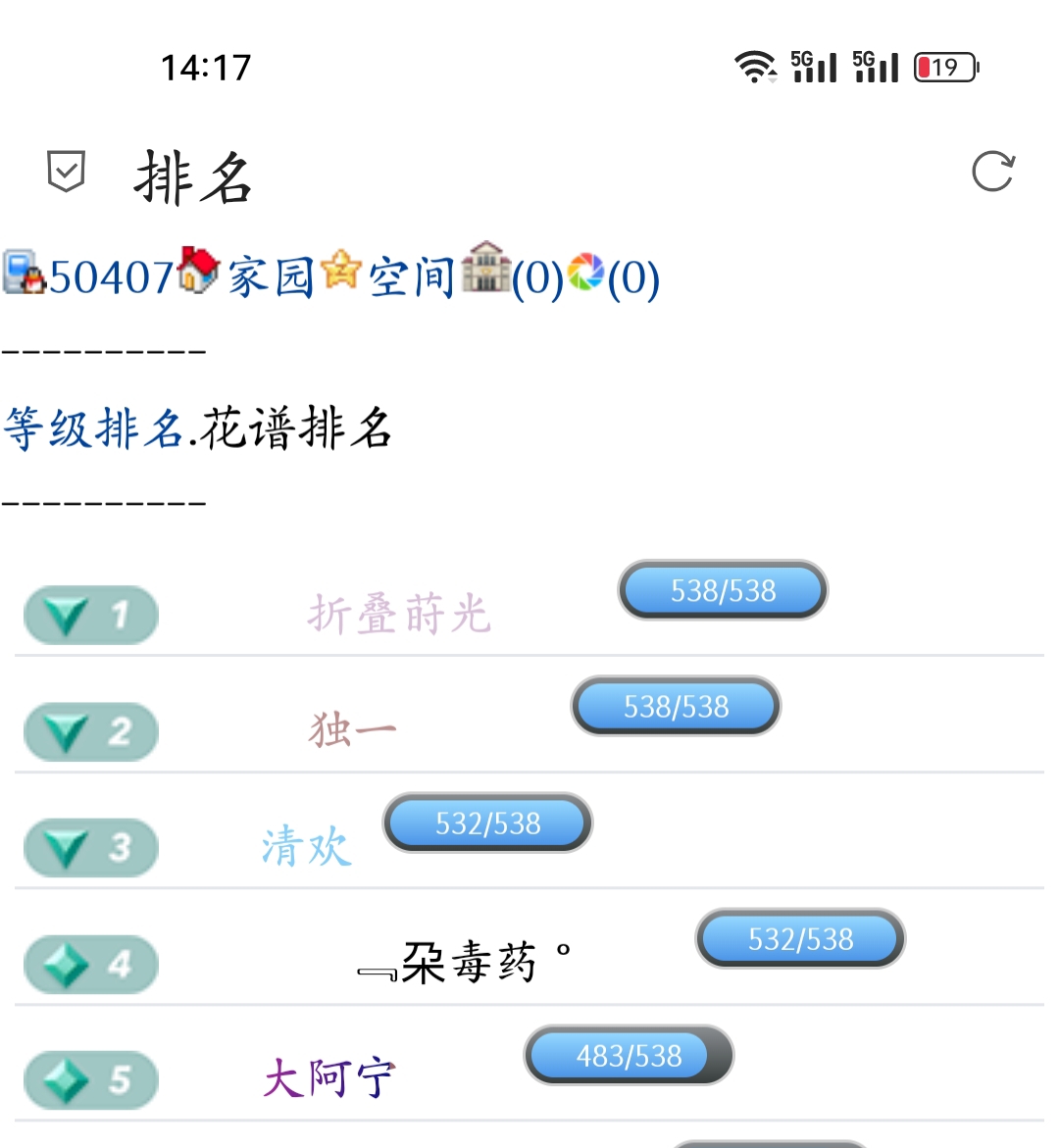 阿宁你慢了一点点