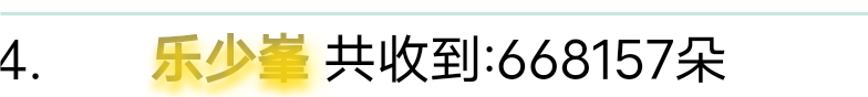 20000+乐少峯+申请i5万人迷