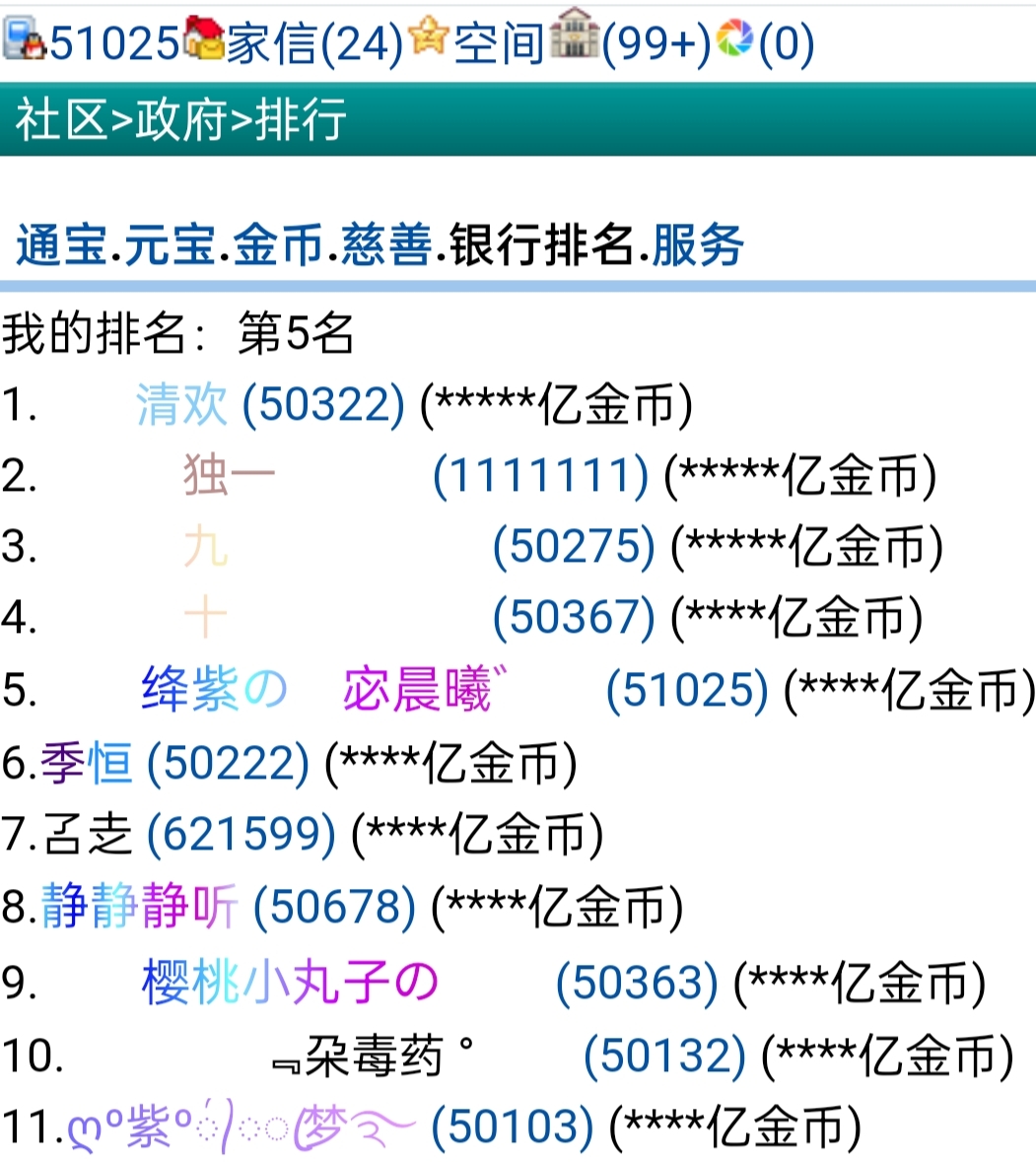 51025+宓晨曦+申请千亿富豪