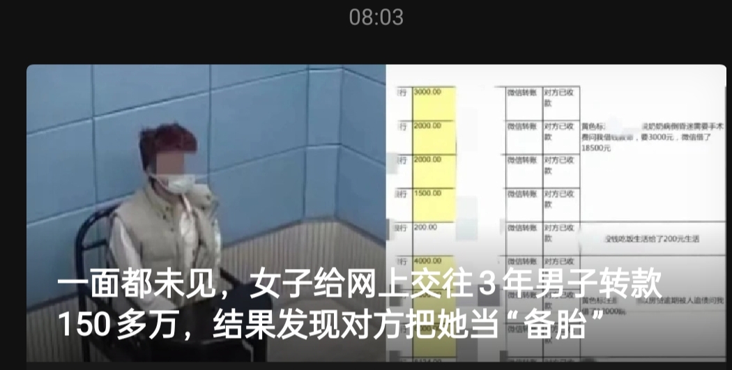 你是恋爱脑吗 ゛