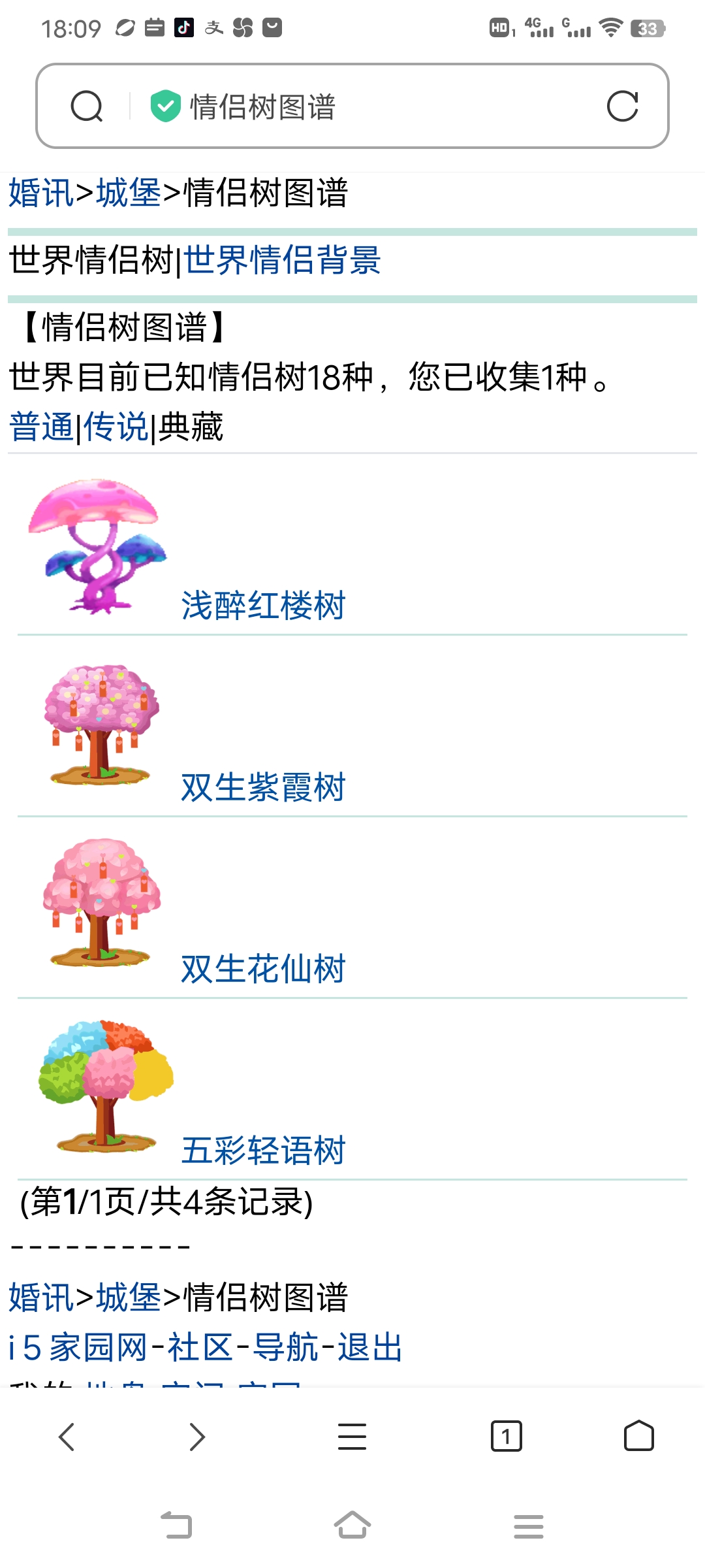 这几个情侣速普好看