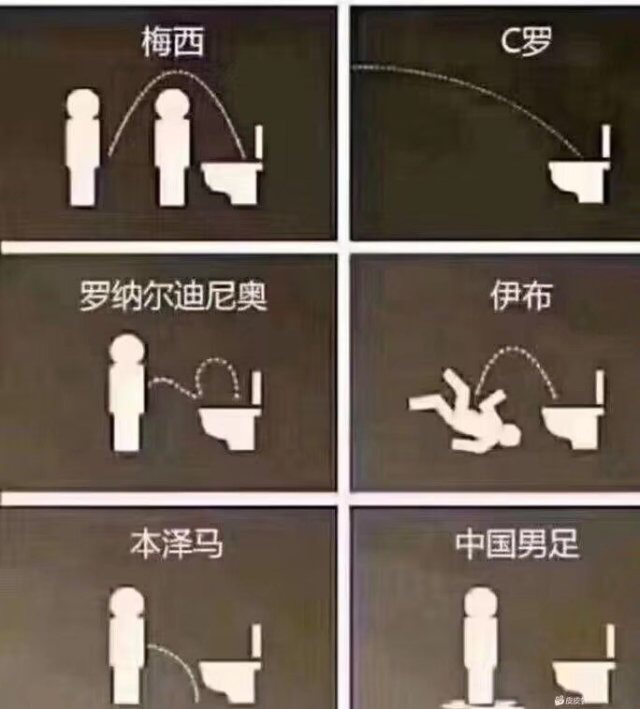 男足还是最牛的