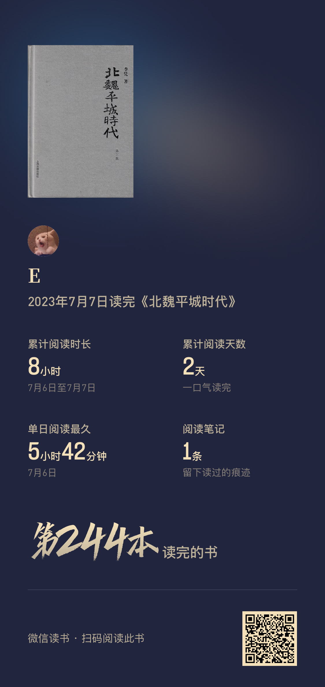 244