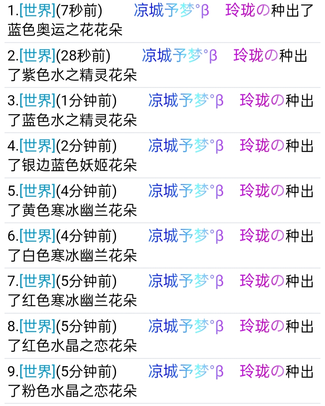 满屏都是憨闺蜜