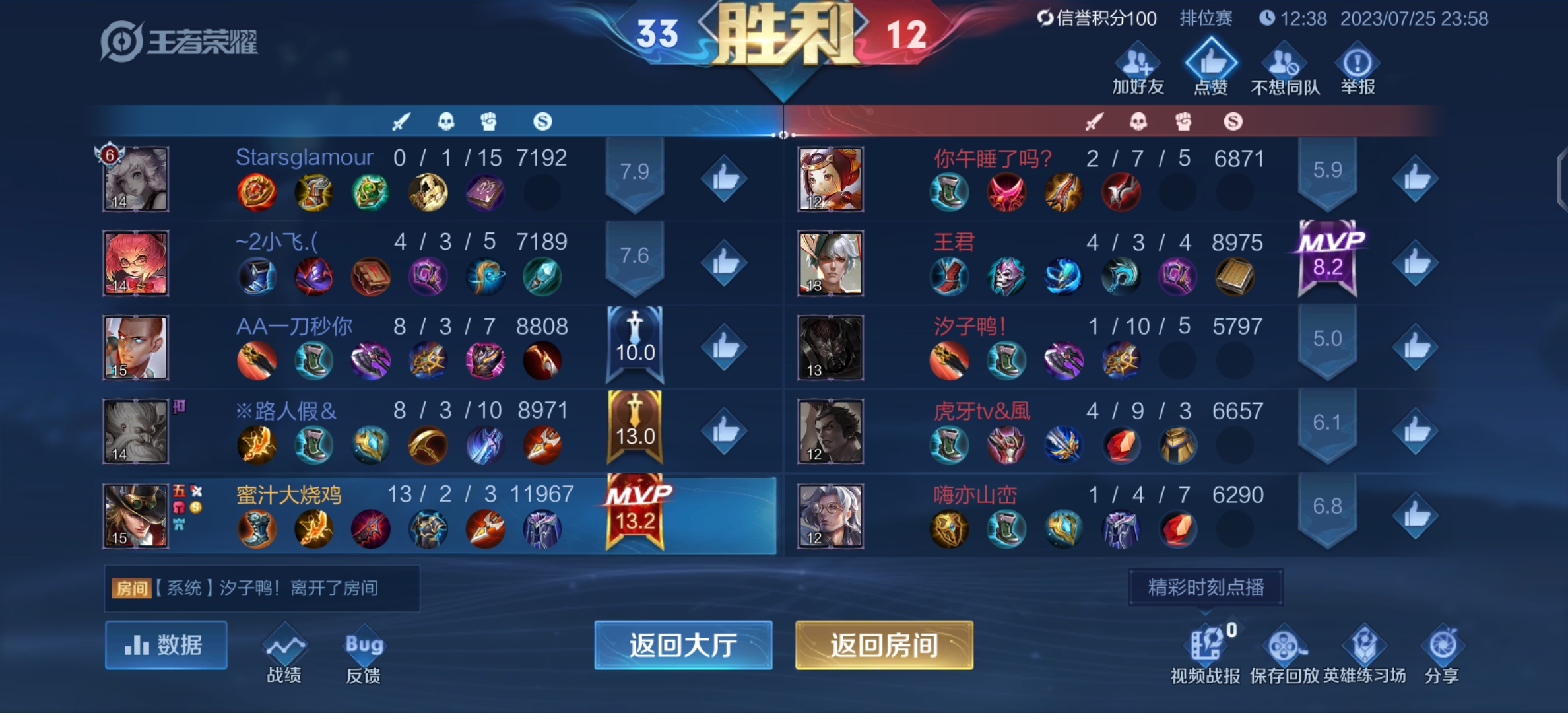提米