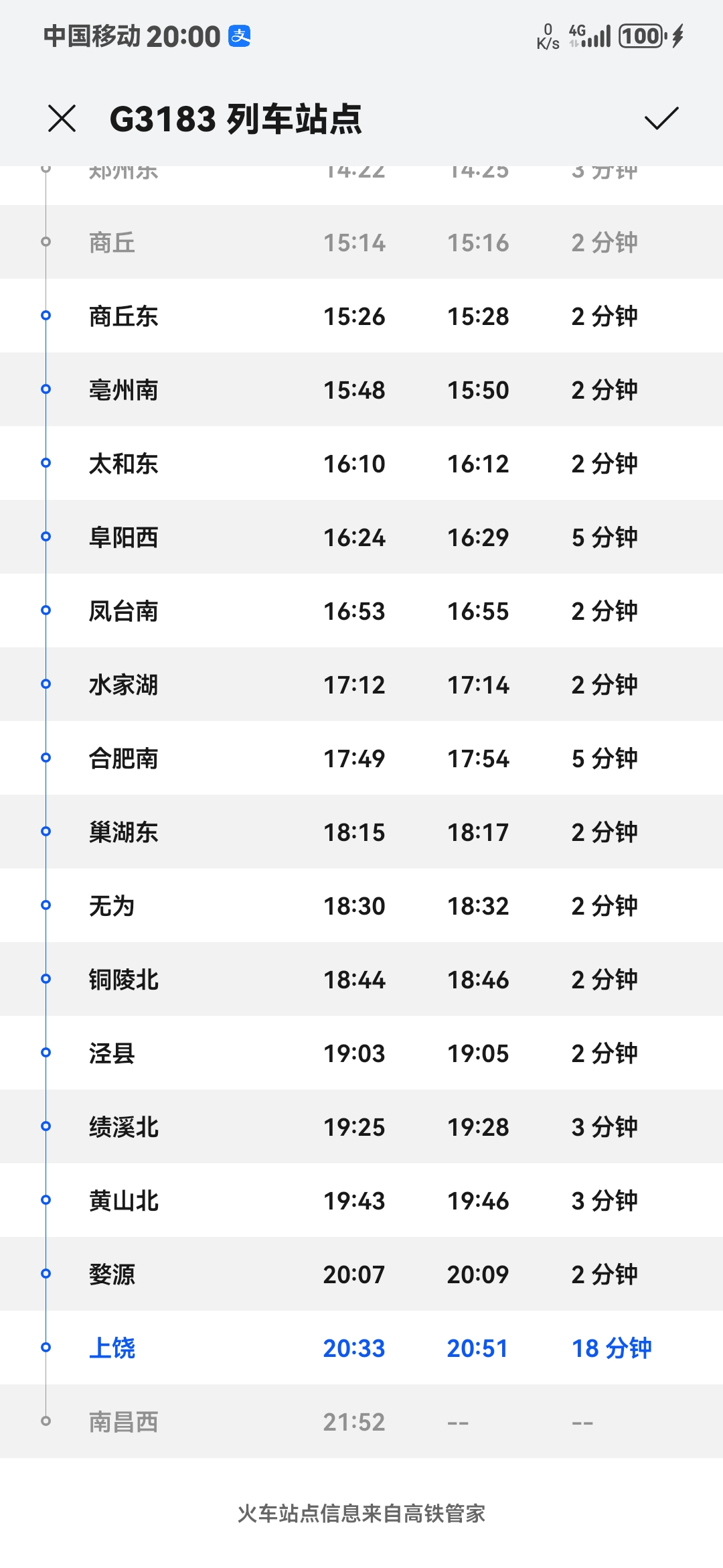 假期结束了。