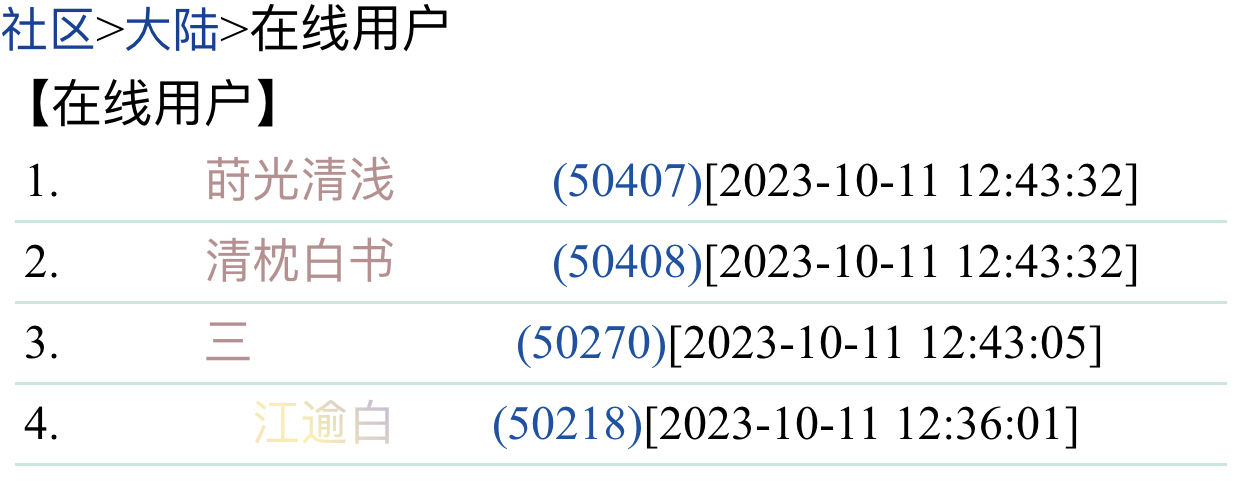 　　　　四人组.　　　 