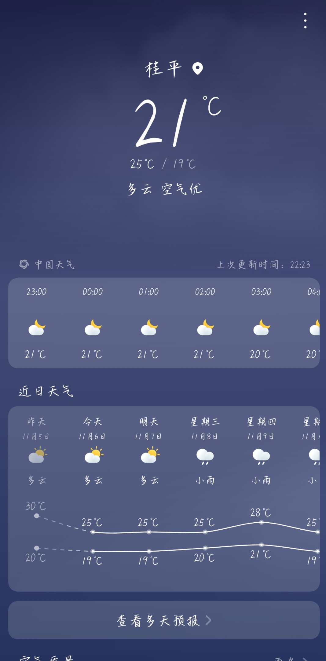好冷啊