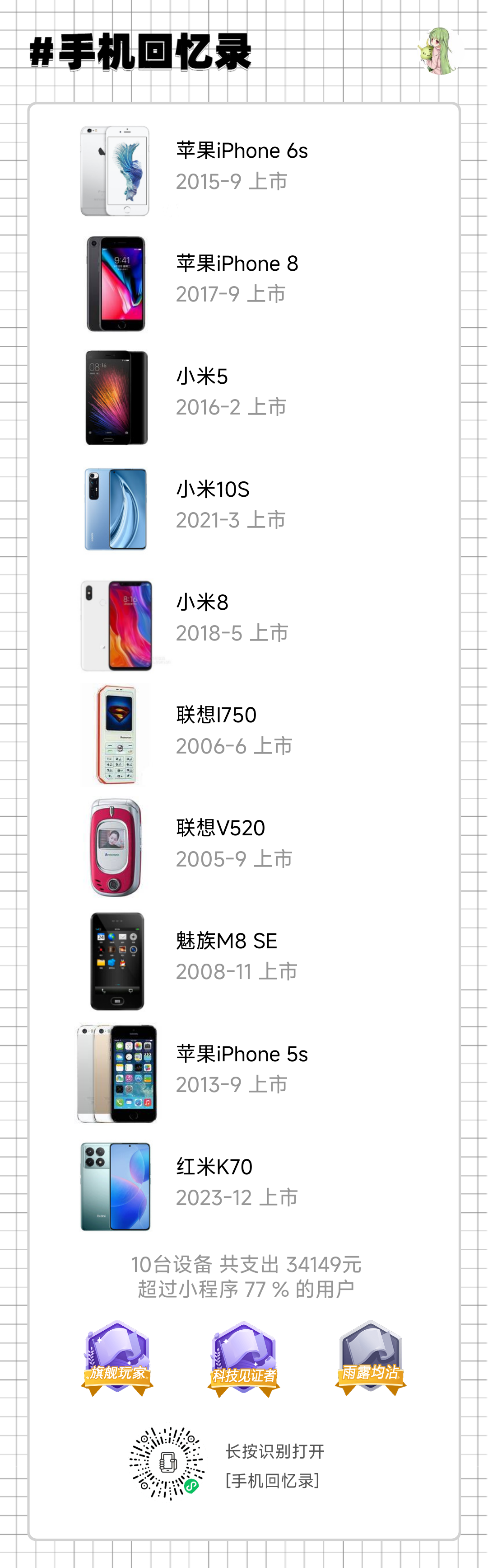 暖+手机回忆录+城堡