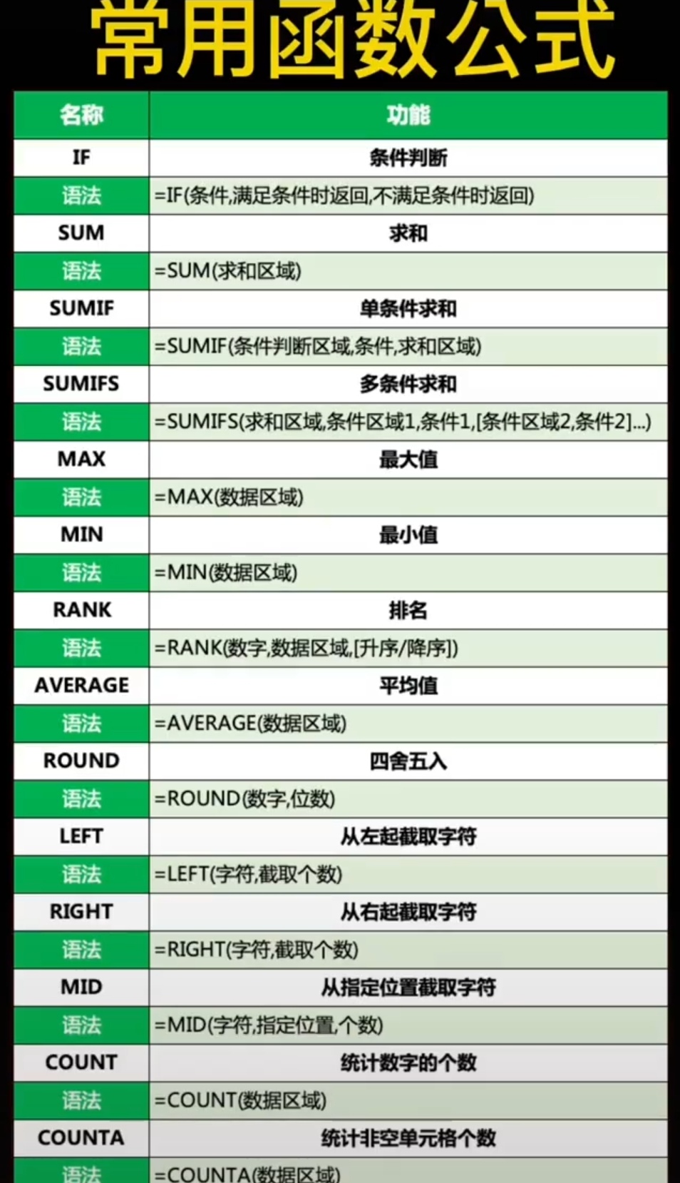 上班摸鱼~