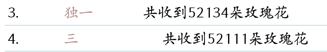 123