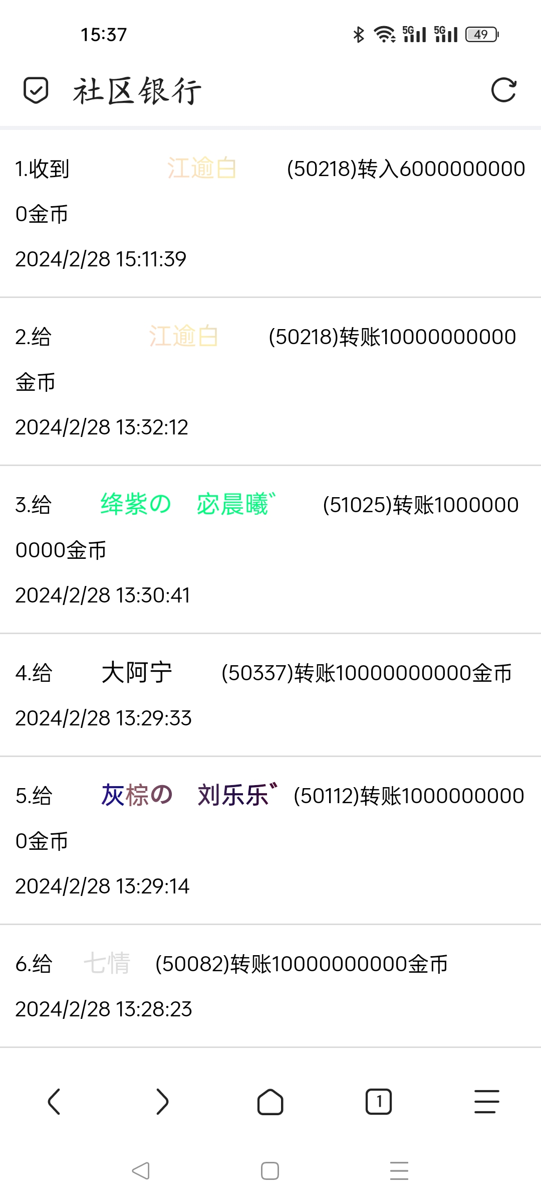 　　花不出去 ?　???