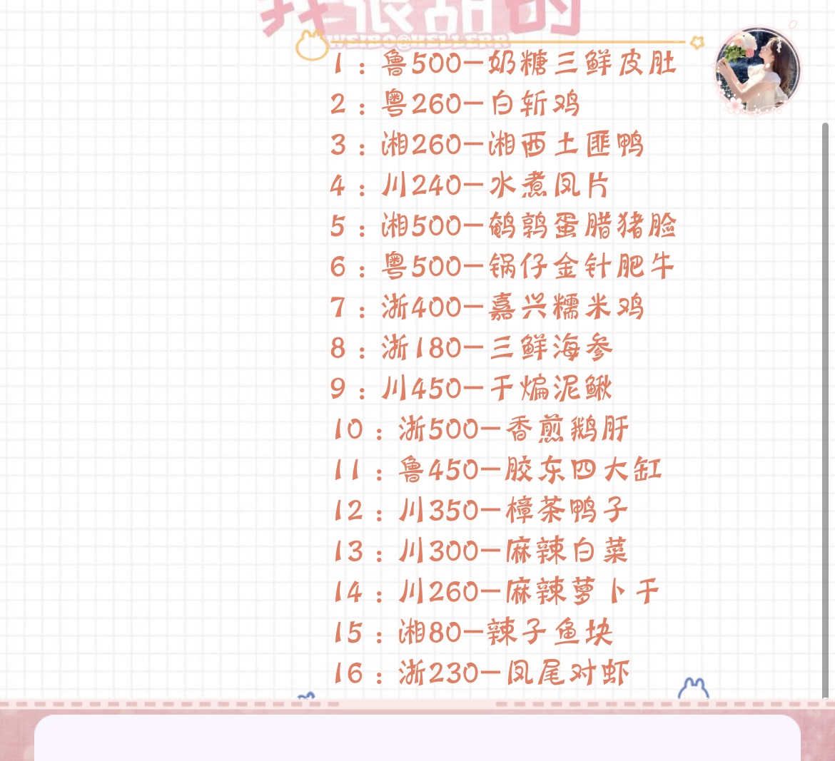 小舞+火眼金睛+城堡