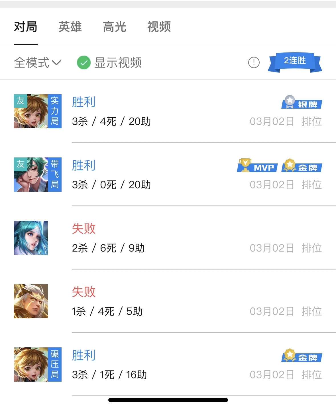 只适合辅助