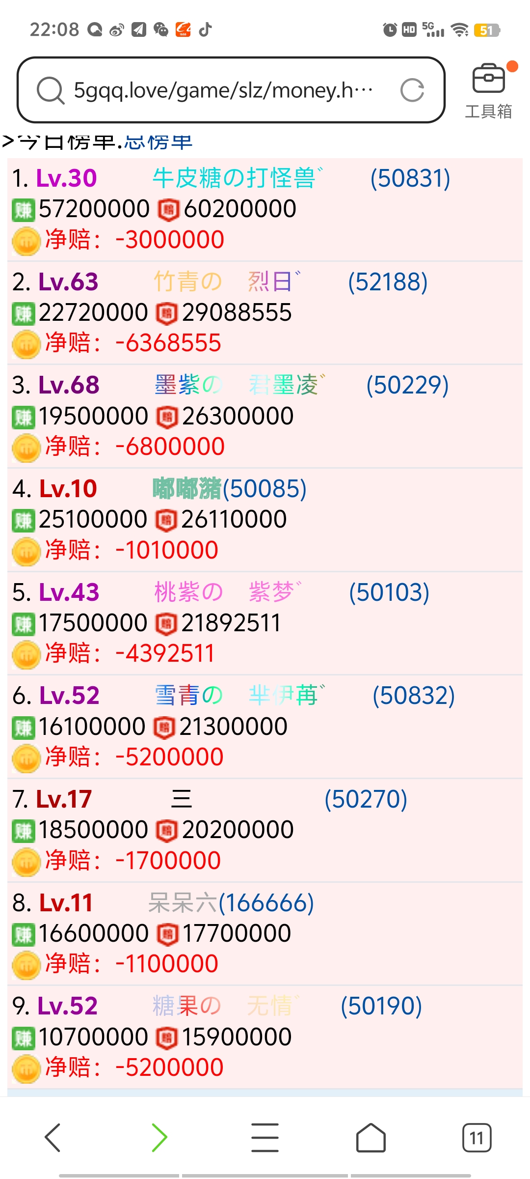 现在都不猴急着要玩龙舟了吧？