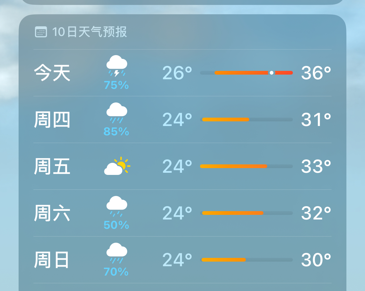 雨来了