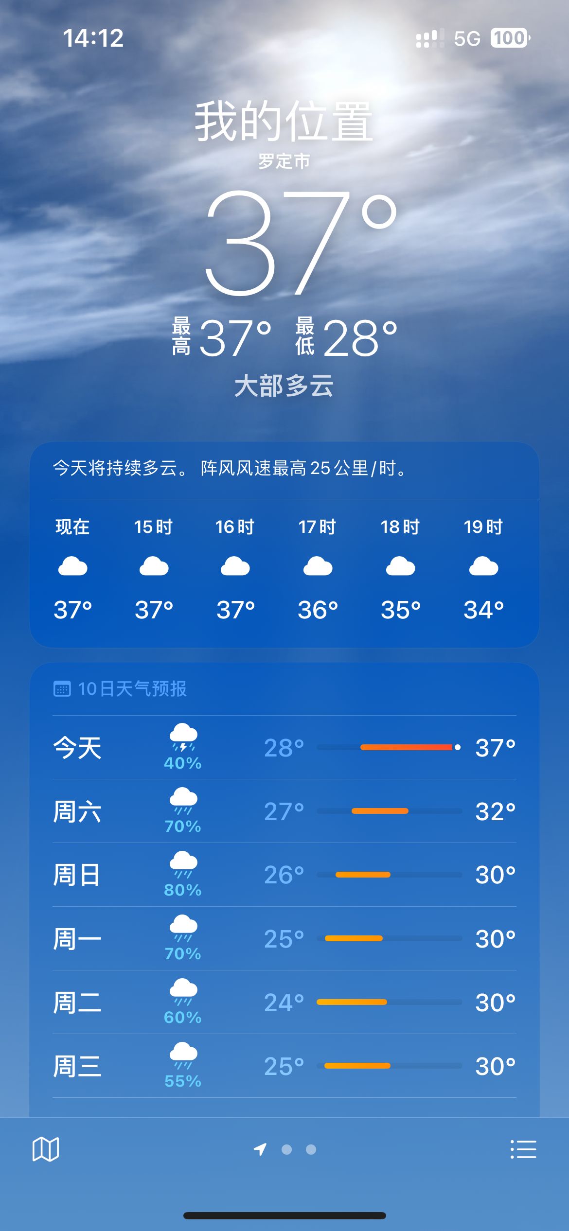 　　天天高温