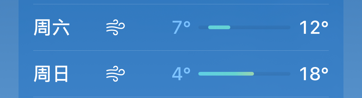 大风降温要来了