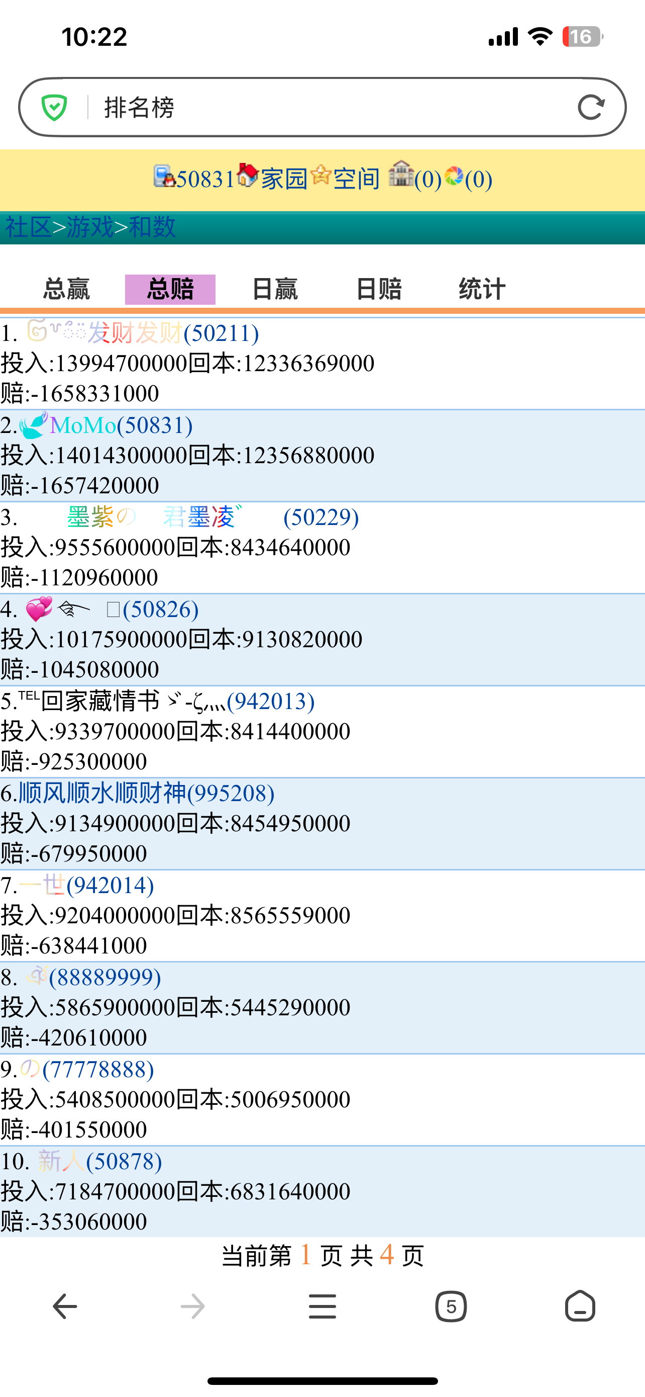 皮皮虾+申请社区负翁