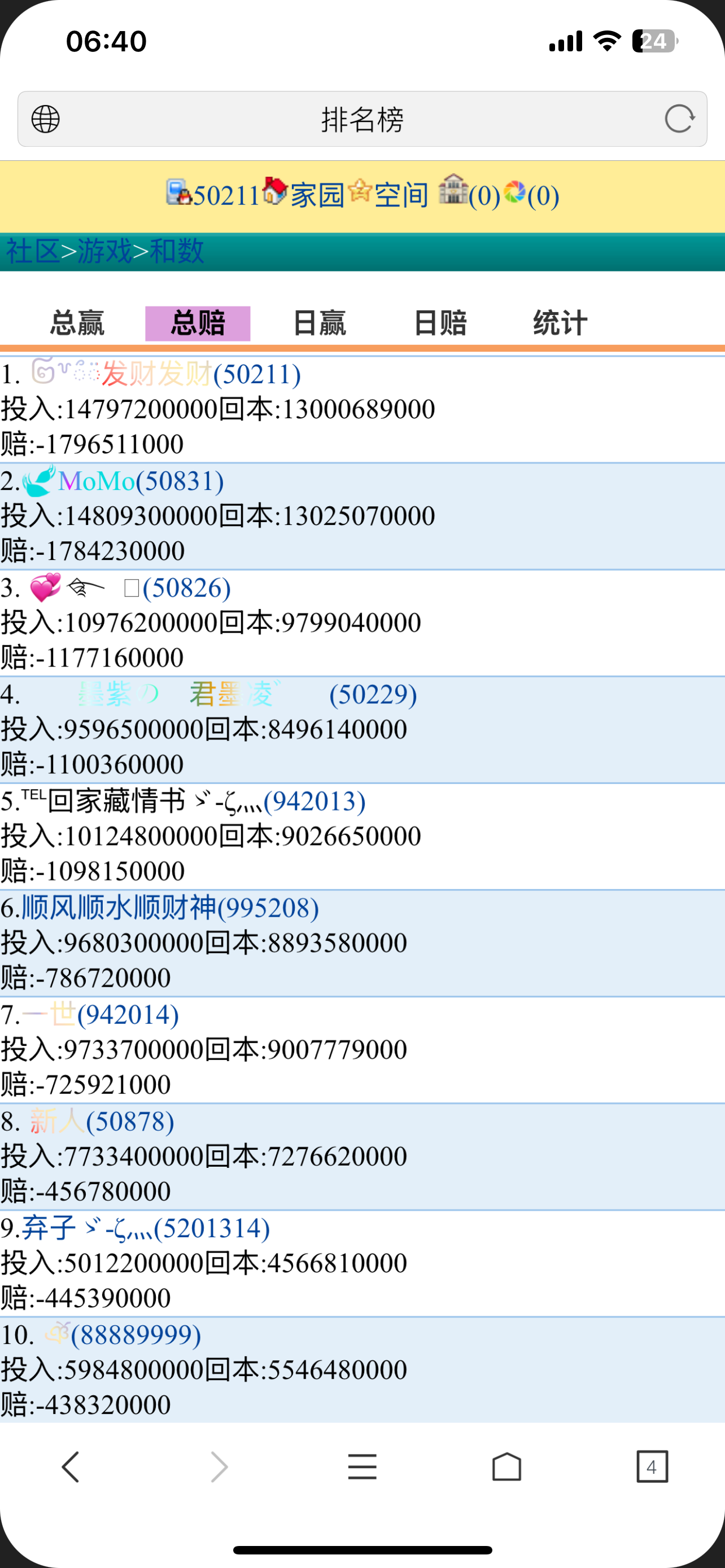 华子哥+申请社区负翁