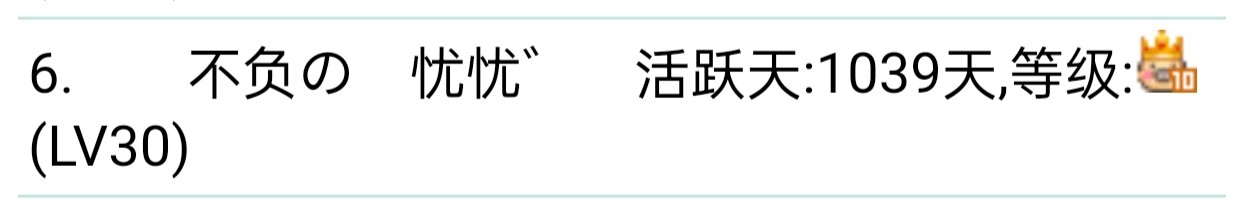 忧忧+申请活跃魁首
