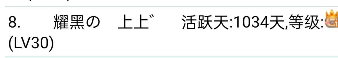 上上+申请活跃魁首