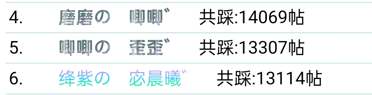 　　宓晨曦+众踩之主　゛　