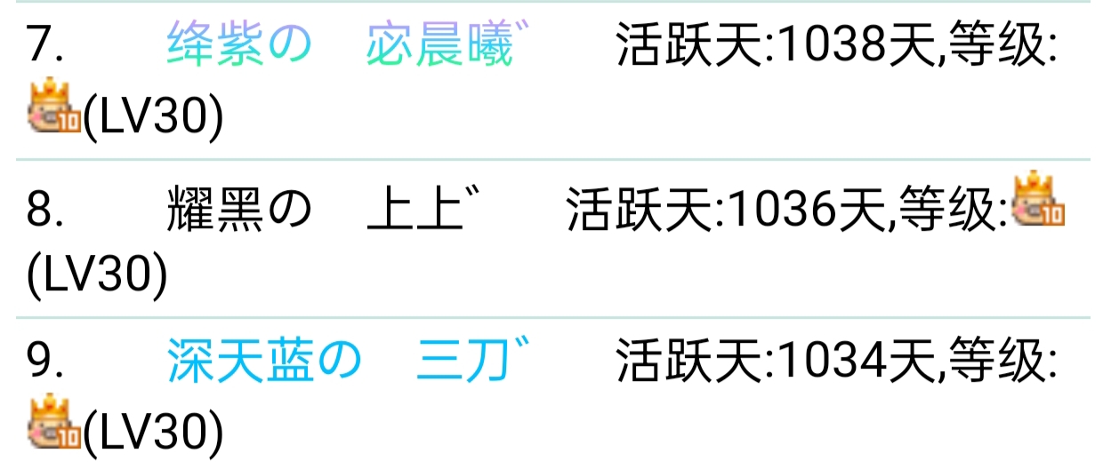 　　宓晨曦+申请活跃魁首　゛　